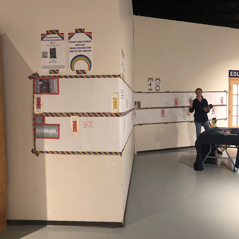 Researchers are looking for other places to hang the paper timeline that was displayed at the Western Development Museum to encourage further community participation. (Photo: submitted)