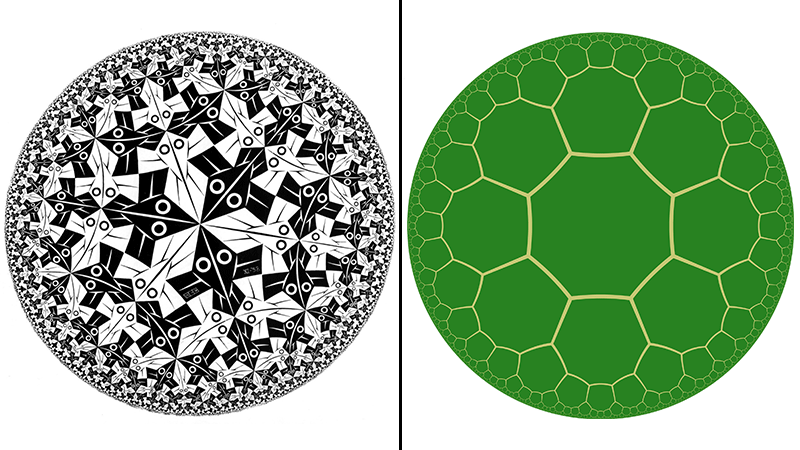 Left: M.C. Escher’s Circle Limit I (1958) is a work of art based on hyperbolic geometry. Right: A hyperbolic tiling of octagons that resembles the inner structure of materials described in Rayan’s paper. 