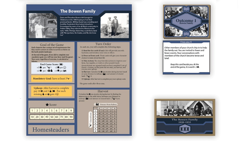 The game’s creators play a round of Homesteaders. (Photos: submitted)