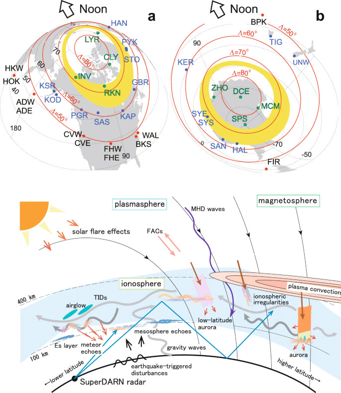 The northern lights seen over the Saskatoon site of the Super Dual Auroral Radar Network, a network of scientific radars monitoring conditions in the near-Earth space environment. (Photo: SuperDARN)