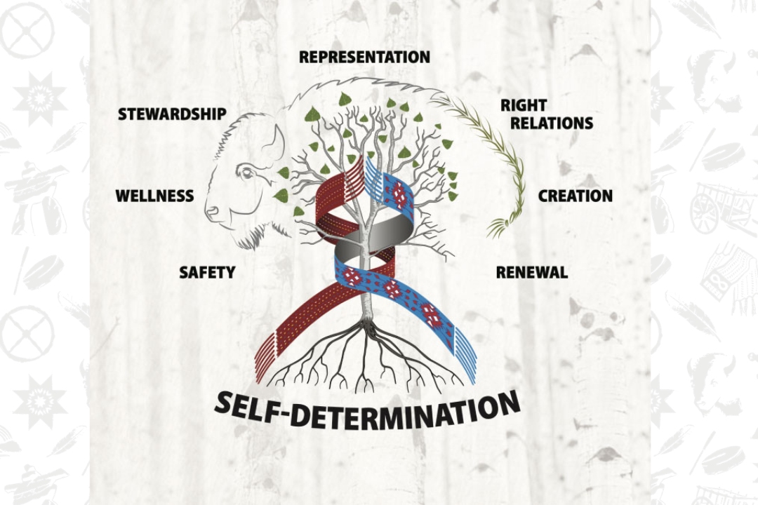 Strategy as Metaphor graphic